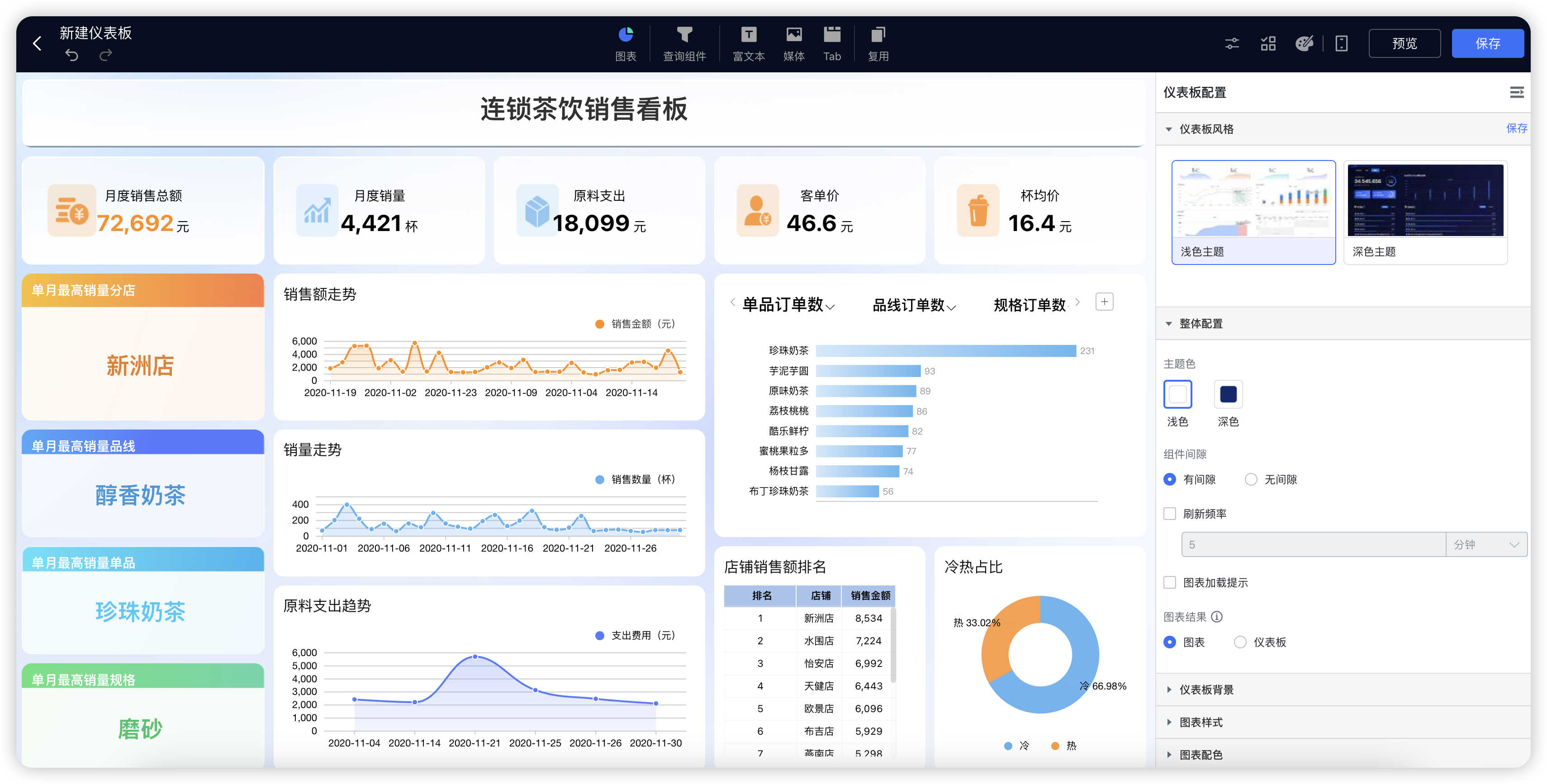 综合管理后台系统截图